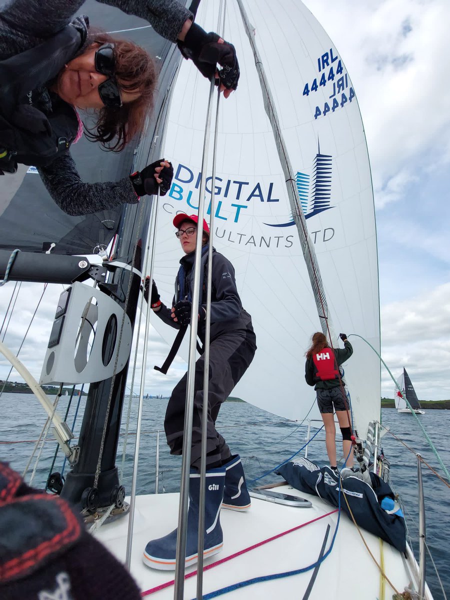 TeamDigitalBuiltConsultants tweet media