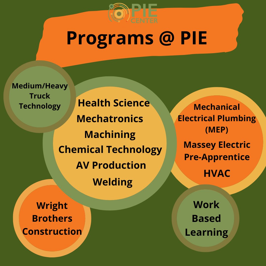 Bradley Central H.S. tweet media