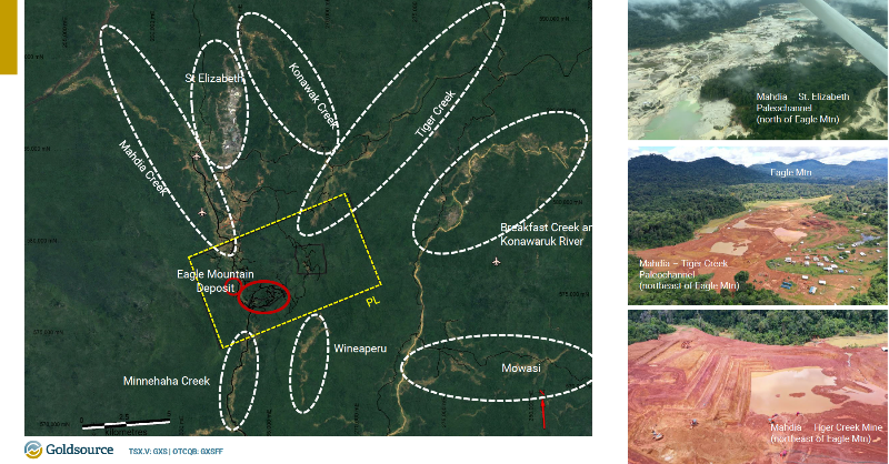 GoldsourceM's tweet photo. Eagle Mtn's history begins in 1884 when alluvial #gold mining was first recorded.
Significantly more gold has been discovered since at Eagle Mtn (within Prospecting License PL) and in the Mahdia area (outside PL).
Click below for details of #Goldsource’s NI 43-101 MRE Update.