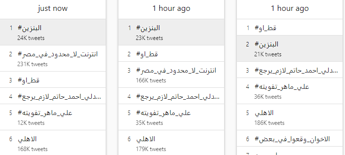 swydy7's tweet photo. #انترنت_لا_محدود_في_مصر بنطلع فجاءه احنا https://t.co/s5CGdJi5UH