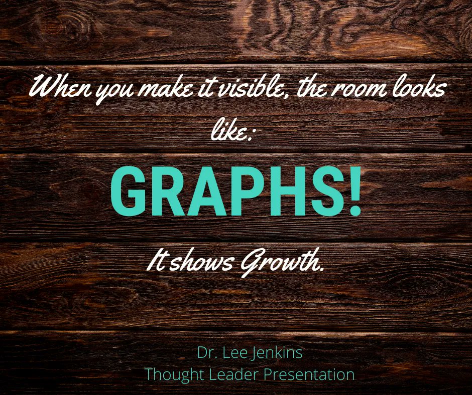 GRAPHS! The classroom can work together as a team to get an ALL TIME BEST 🎉