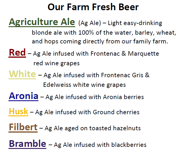 CheeseCityBeer's tweet photo. We'll be pouring these 7 farm fresh beers this Saturday from noon-5pm as long as we have good weather! 
#WiBeerWednesday #cheesecitybeerfarm #cheesecitybeer #farmfreshbeer #craftbeer #wisconsinbeer #drinklocal #beerfarm #farmtotable #familyfarm https://t.co/WukdJXNUoO