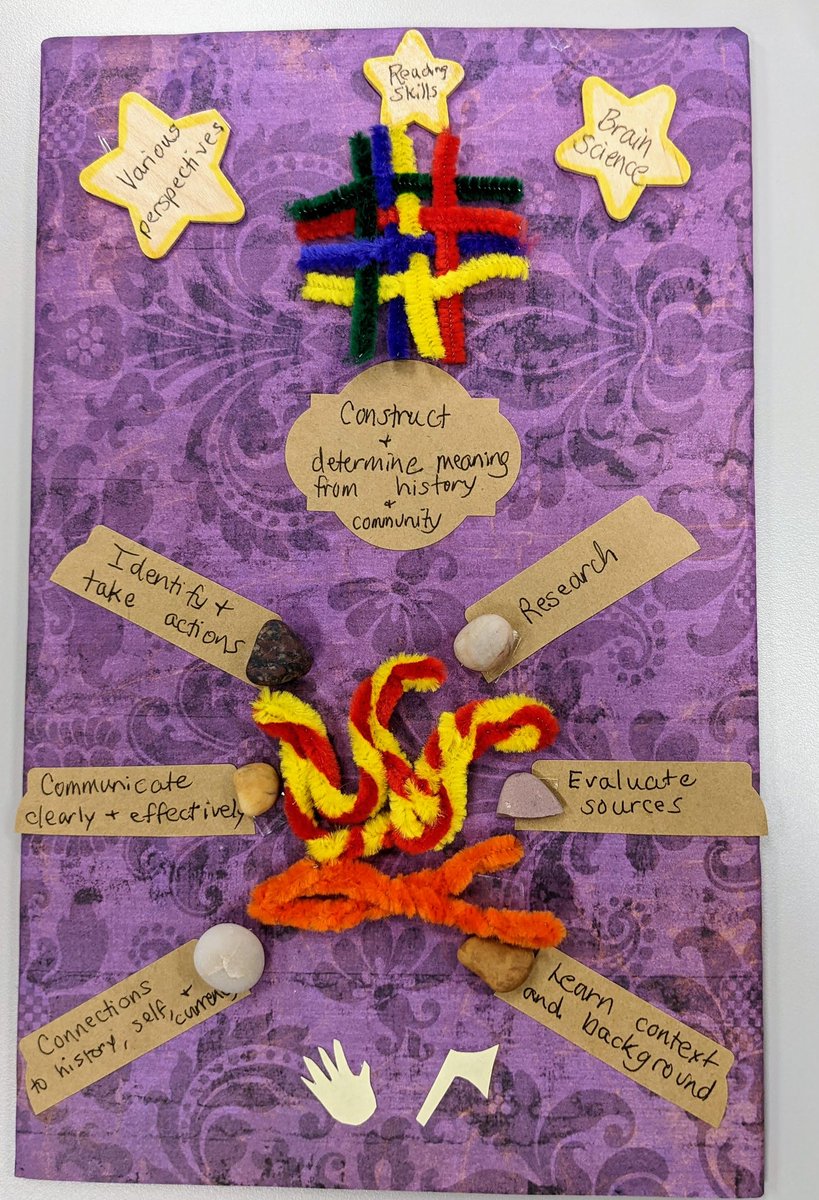 🌟Melanie Kitchen📚 tweet media