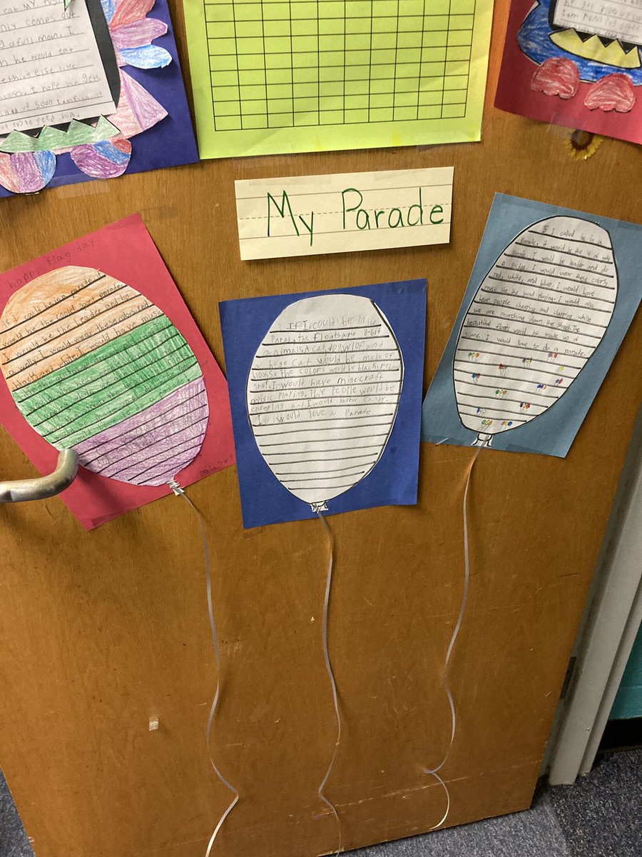 SmartReaders4's tweet image. Summer learning with these third graders!!@Falcons_FES