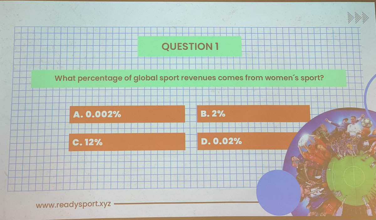 adrianafreitas's tweet photo. Quiz time!

at @readysport_xyz #READYEvents about  #web3 #sports lead by 
@Lucy_C_Mills
At @_CodeOp https://t.co/5ArkrB1um3
