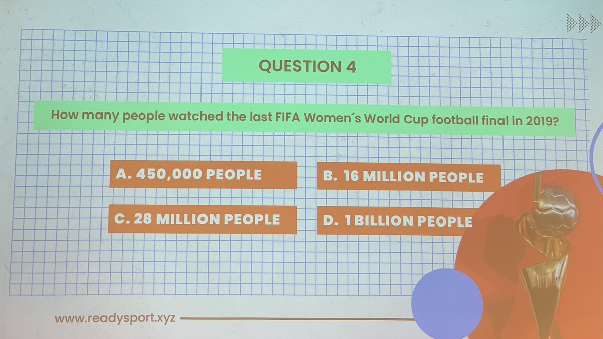 adrianafreitas's tweet photo. Quiz time!

at @readysport_xyz #READYEvents about  #web3 #sports lead by 
@Lucy_C_Mills
At @_CodeOp https://t.co/5ArkrB1um3