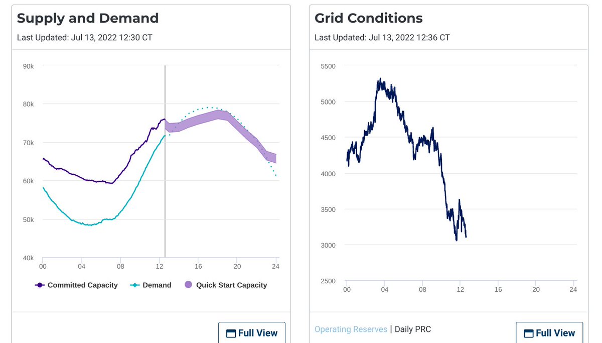 The PUCT &amp; ERCOT issued a conservation call &amp; have, in contrast to Sunday night, acknowledged that some of the problems are caused by coal &amp; gas plants: "The number of forced outages in thermal generation exceeds ERCOT forecasts." They showed >13GW of coal &amp; gas offline. #txlege
