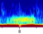 Bioacoustics Stack Exchange is Live - mailchi.mp/a12d9e6ebbcb/a… Join colleagues and support this site for intellectual exchange about bioacoustics. Help keep it alive! bioacoustics.stackexchange.com