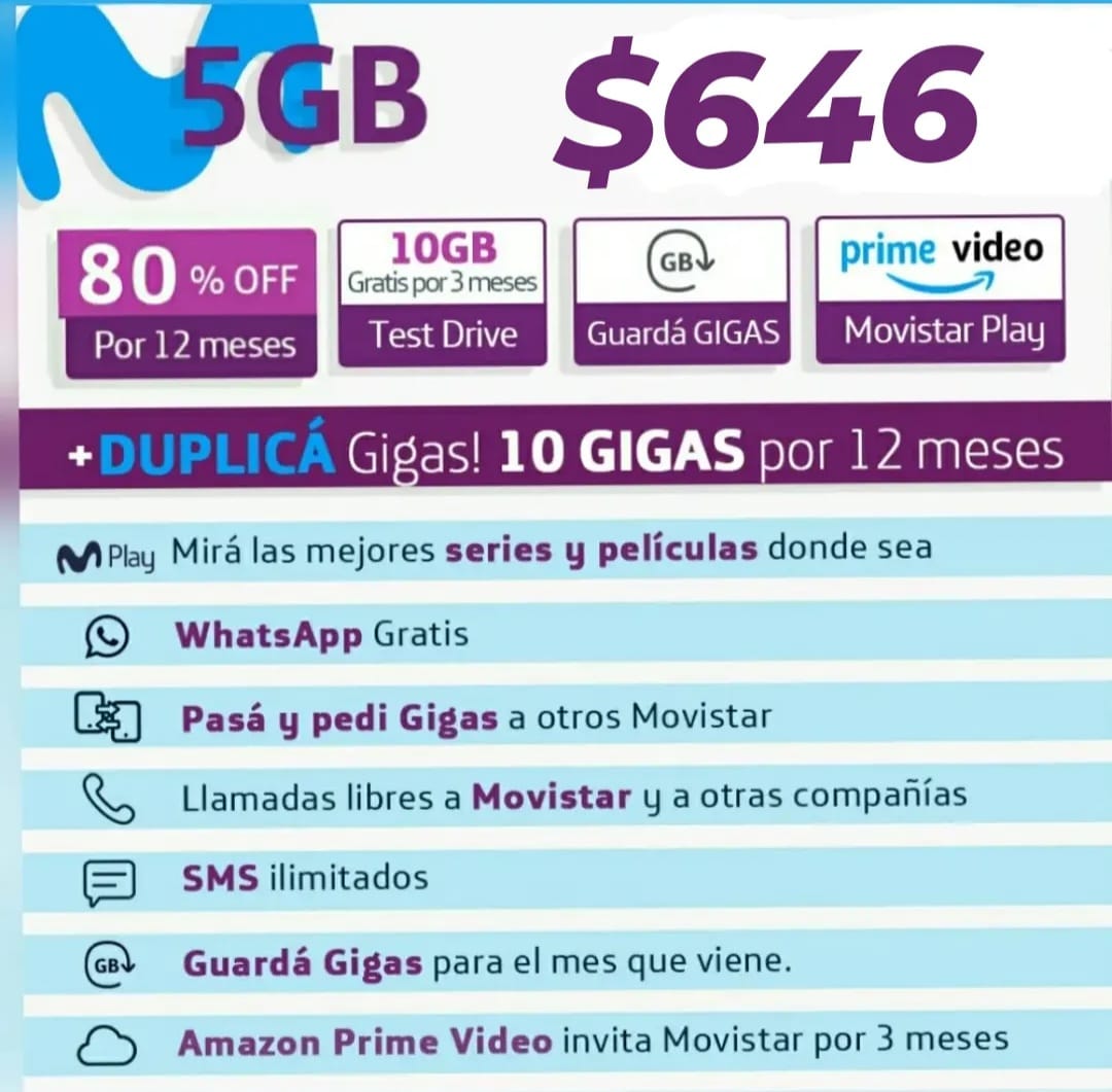 gonzaluzza's tweet photo. @MovistarArg una TOTAL FALTA de respeto hacia un nuevo cliente. Ahora por DM me dicen que el servicio que me ofrecieron BONIFICADO por 12 meses, me informan que NO ESTA y que DEBERIA AHORA CONTRATAR otro servicio similar.

ESTO ME OFRECIERON POR WP y NO LO CUMPLEN. 
#movistar @MovistarArg https://t.co/iMo3NQxDAr