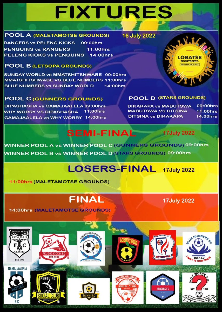 SundayWORLD SC tweet media