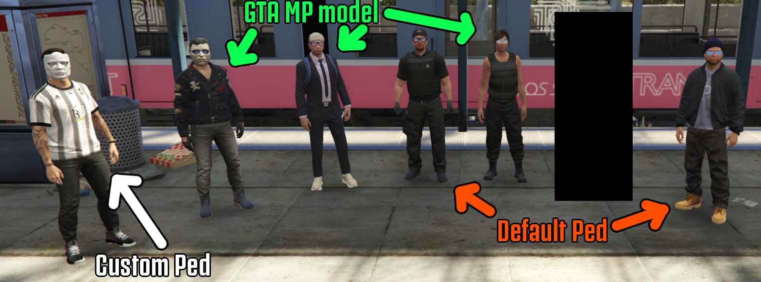 FiveM - GTA 5 multiplayer para GTA 5