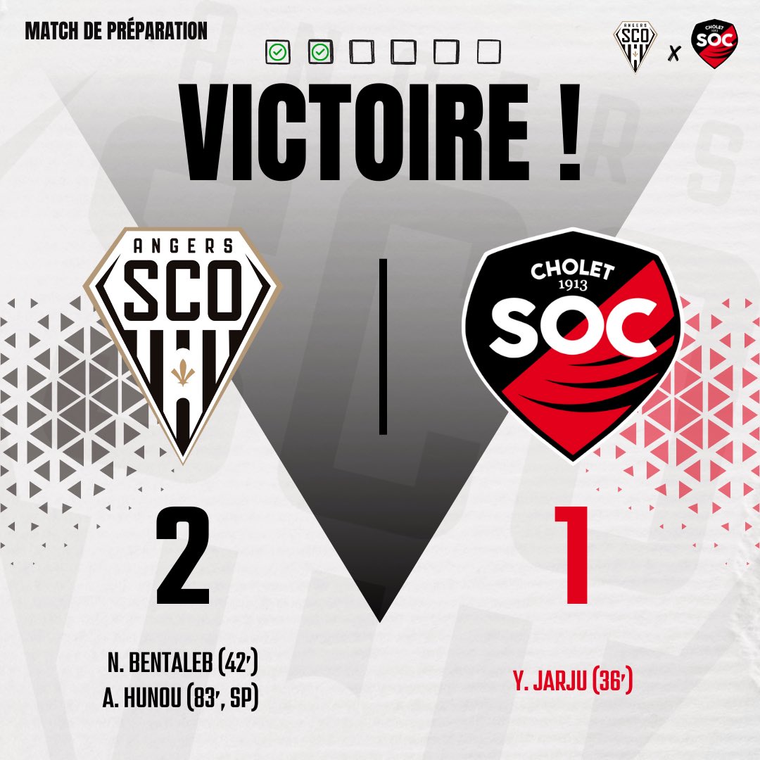 IncroyableSCO's tweet photo. 📋✅ - 𝐕𝐈𝐂𝐓𝐎𝐎𝐈𝐑𝐄
Deuxième match et deuxième victoire en préparation pour Angers SCO qui s’impose contre Cholet (2-1).
⚽️ N. BENTALEB
⚽️ A. HUNOU (SP)
Bravo les gars ! 👏🏼⚫️⚪️
▶️ RDV à Segré dimanche (18h) 🆚 Cholet pour un troisième match de préparation.
#SCOSOC https://t.co/IX9TUpN7n8