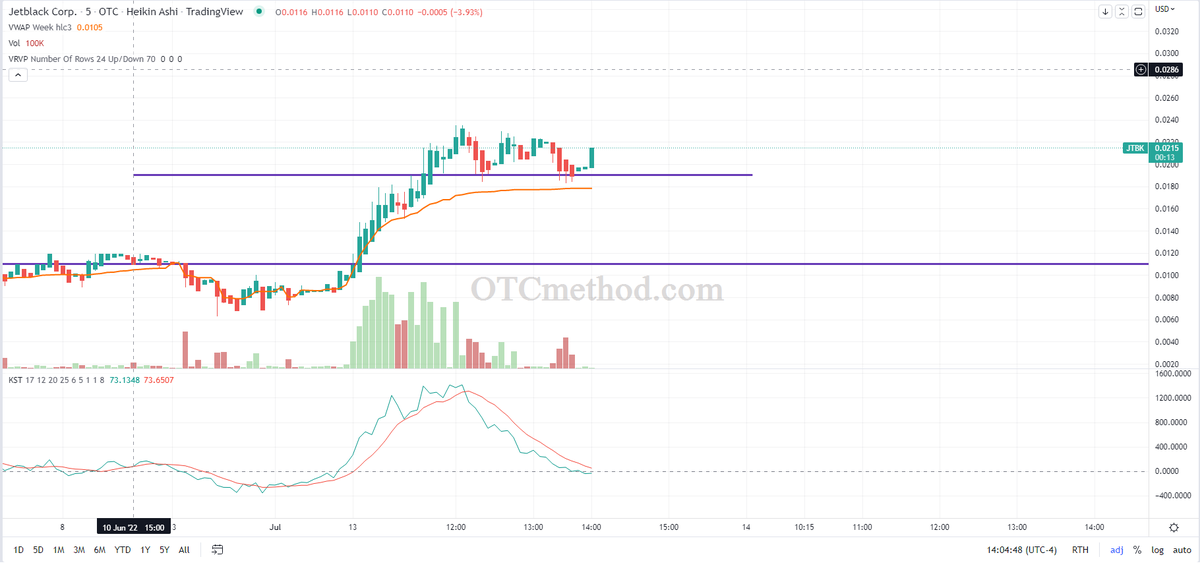 Kingcallz tweet media