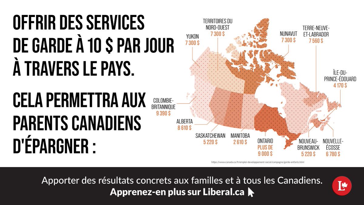 parti_liberal's tweet photo. Comme les frais de garde sont élevés, l’équipe libérale s’est engagée à rendre la vie plus abordable pour les familles can.

Ns réduisons les frais de garde de 50 % cette année, créons de nouvelles places en garderie et offrons des services de garde à 10 $ / jour partout au pays. https://t.co/9QKCTfcy2U