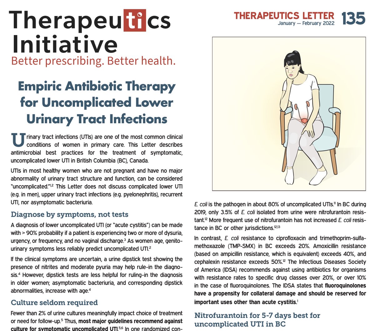 ICYMI - TI Therapeutics Letter 1⃣3⃣5⃣ considers best practices for treating uncomplicated #UTIs ✅Diagnose by symptoms, not tests ✅Treat w/ regard to regional resistance patterns ✅Nitrofurantoin for 5-7 days best for uncomplicated UTI in BC 👉🏾 ti.ubc.ca/letter135 #MedEd