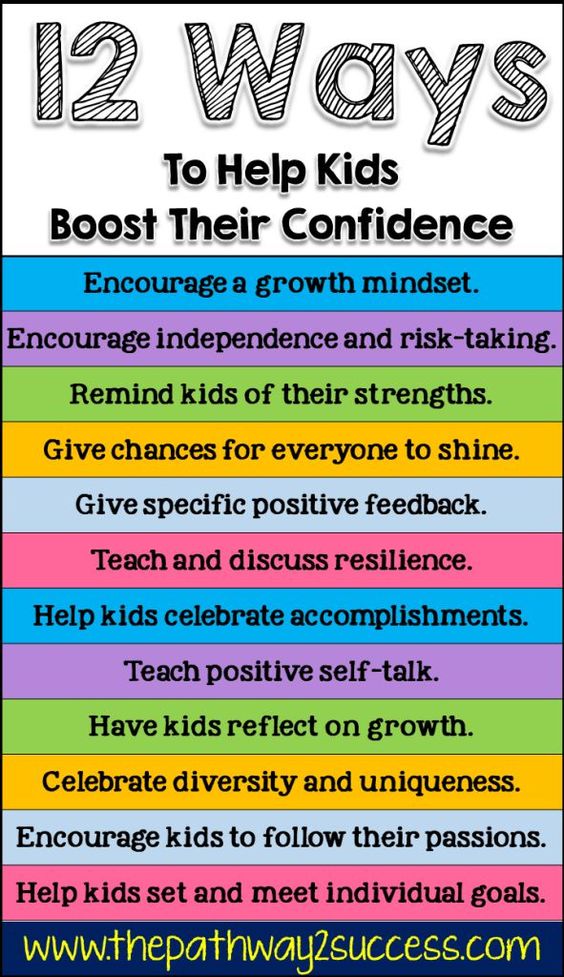 KimberlyEHart's tweet photo. Play contributes to all of these in unique, dynamic ways! #Playmatters #parentingtips @Pathwy2Success https://t.co/C74AuvG4oc