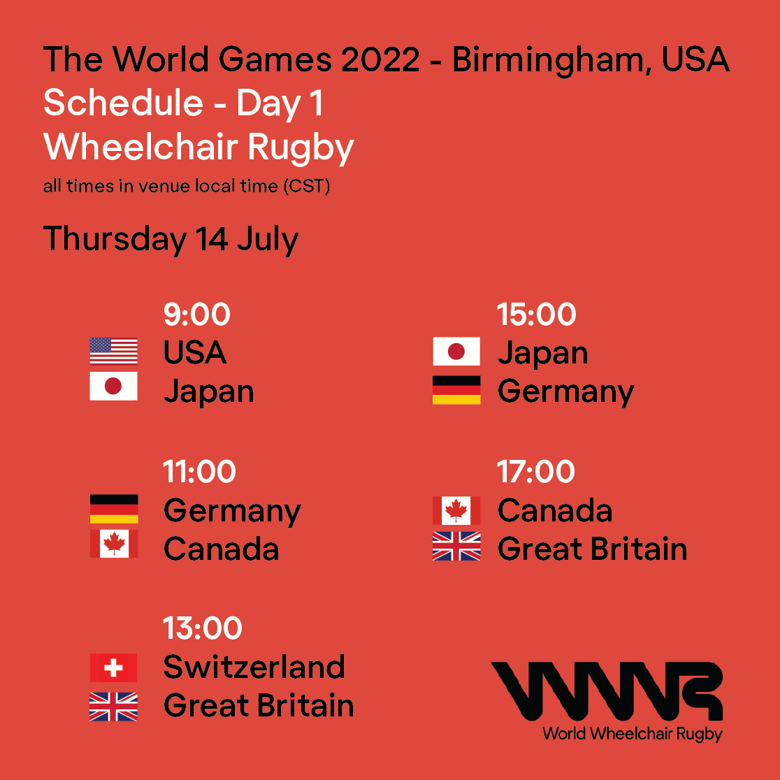 World Wheelchair Rugby tweet media