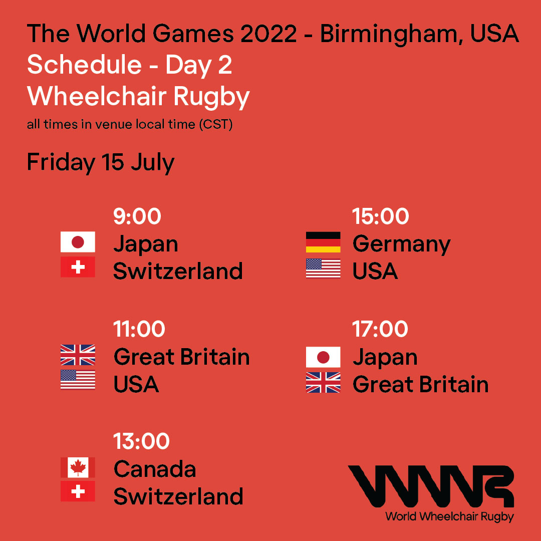 World Wheelchair Rugby tweet media