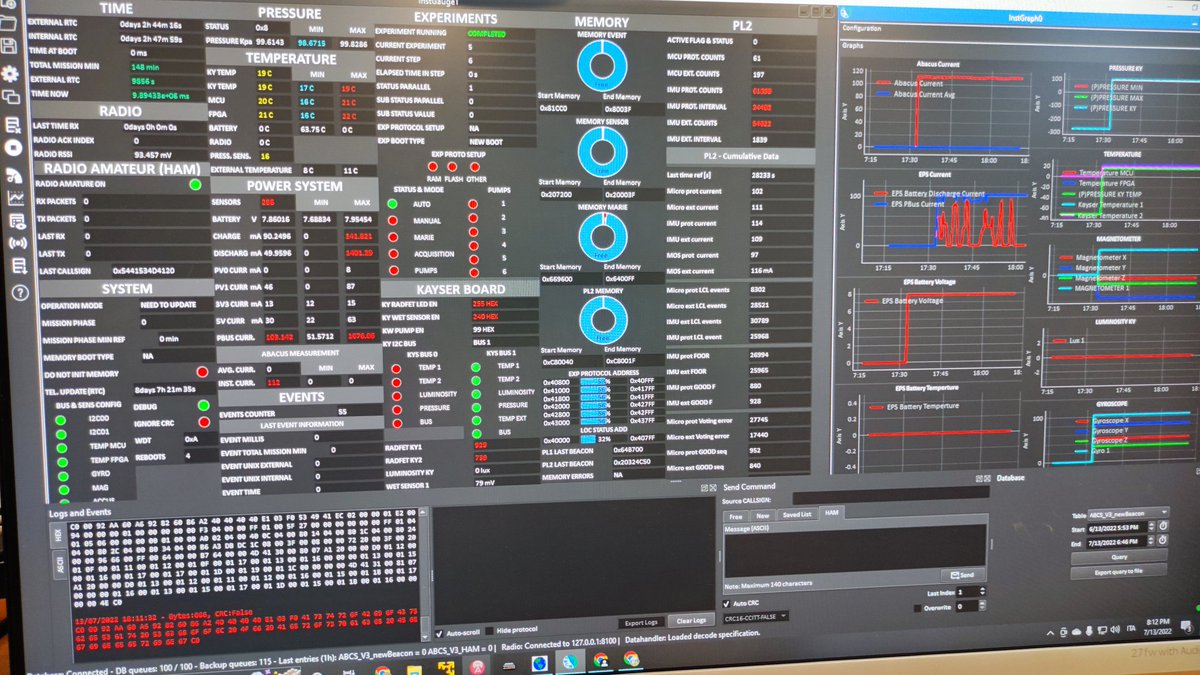 auo1971's tweet photo. We confirm the reception of a lot of data from our dear #AstroBioCubeSat with our ground station at the School of Aerospace Engineering! Everything is nominal. All the 6 lab-on-chip experiments have been carried out. https://t.co/ON3tmsOpt3