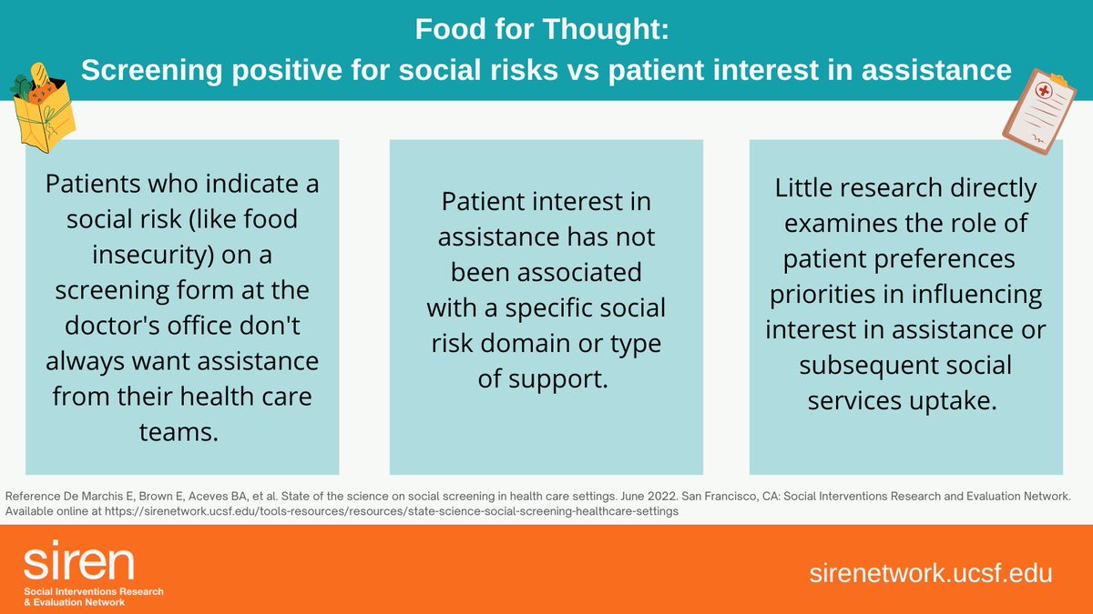 SIREN_UCSF's tweet image. Why is there a gap between screening positive for social risks and patient interest in assistance? Read more in the SIREN SCREEN Report: sirenetwork.ucsf.edu/tools-resource…
#MedTwitter #SIRENSCREENreport