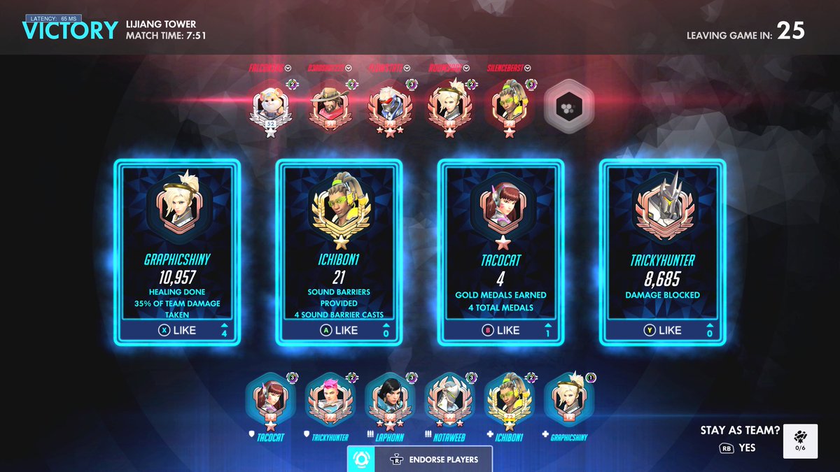 camaropharaoh's tweet photo. LUCIO baba!!!! Sound barriers for everyone!! #Lucio #Overwatch #Supportasupport https://t.co/KxeMOj0Zpf