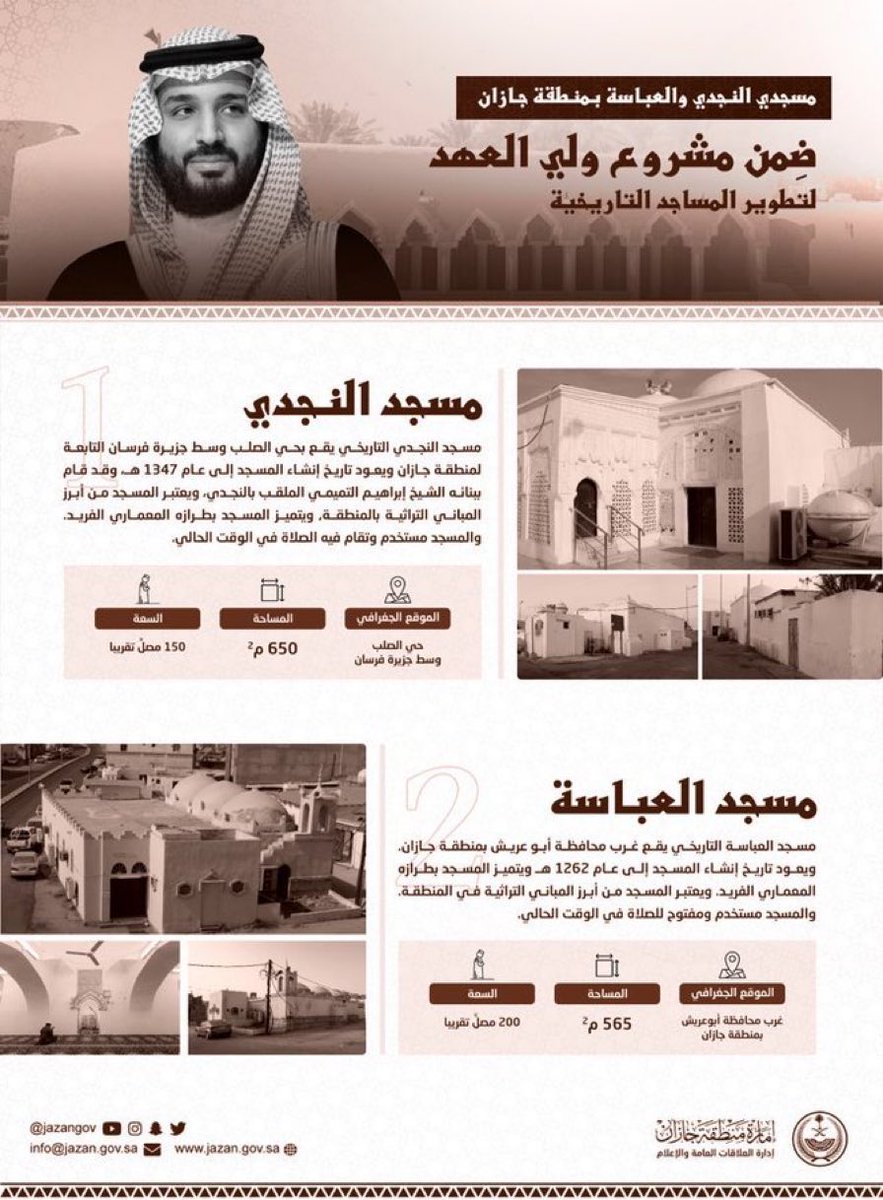 HenawiM's tweet photo. جهود كريمة، وأيادٍ بيضاء لسمو #ولي_العهد الأمير #محمد_بن_سلمان في تطوير المساجد التاريخية، 
حيث أن المساجد هي بيوت الله، ومأوى عباده، ومُتنزّل رحمته،
فسدّد الله خطاه، وبارك مسعاه، https://t.co/R2i8iuqLSw