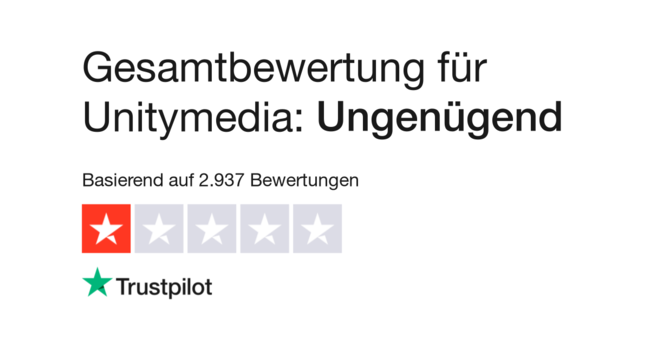 marillion13's tweet photo. Soviel zum Thema #UnitymediaVodafone.
Hier meine Bewertung auf #Trustpilot:
https://t.co/2bc7s7WOHl
@vodafone_de @vodafoneservice
Auch auf Xing und Facebook (öffentliches Profil) veröffentlicht, "vielen Dank auch". https://t.co/pFrJtNyZND