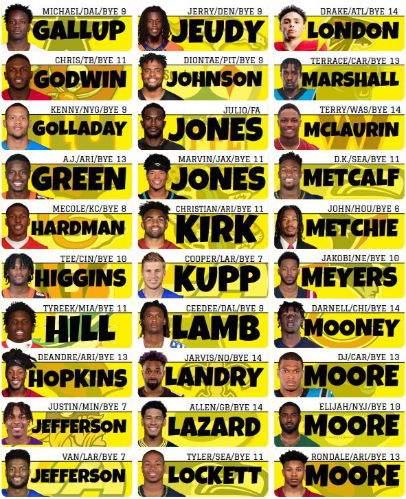 It’s draft season! Our best kits yet!
#FantasyFootball 
Fantasy Football Draft Board Kit 2022- Color Board/High-Vis Labels a.co/d/9SR3Q0B