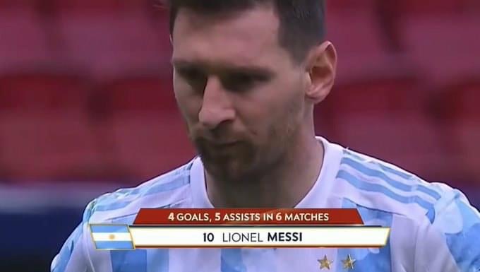 Pedriesque's tweet photo. 34 year old Messi dropped these numbers in 2021 Copa America 😭 https://t.co/u8j4hZYs1W