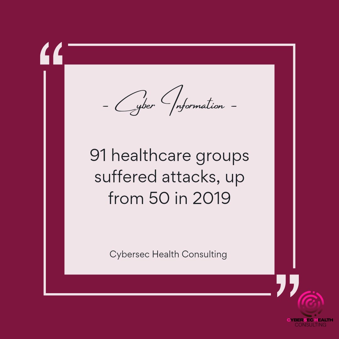 LlcCybersec's tweet photo. Cybersecurity information is important because it conveys all categories of data from theft and damage.
.
.
#dataisthenextpatient™
#humanerror
#protectyourdata
#nurses
#IoTdevices
#homehealthcare
#acutecare
#nursinghomes
#registerednurses
#licensedpracticalnurse https://t.co/Ax2k9QQLTO