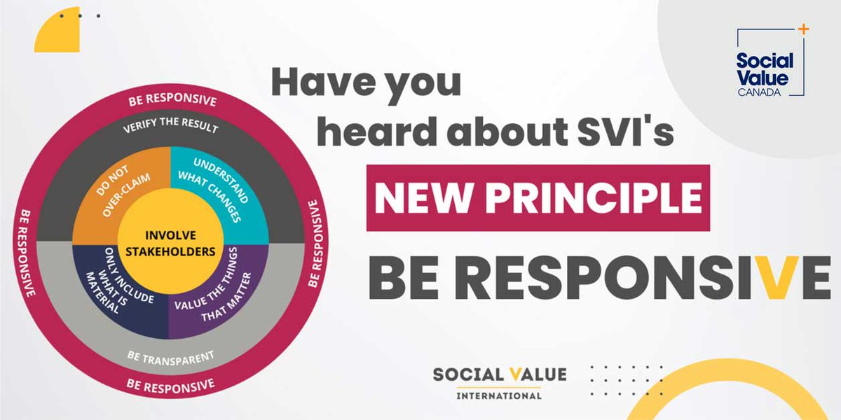 SocialValueCDA's tweet photo. SVI has officially published the global standard for applying Principle 8 – Be Responsive!
#BeResponsive represents the need for organizations to respond to impact measurement results with timely and meaningful actions.
Learn more about Principle 8 here: https://t.co/OKpjVnY9Tx https://t.co/bfvWBEJ4Ok
