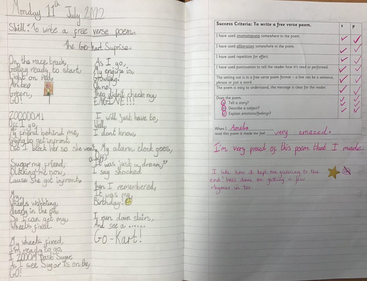 LindenRDRowan's tweet image. @LindenRDRowan #LindenEnglish #CharlieChangesintoaChicken @stubbleagent 
After reading chapter 7, when Charlie goes for a perilous go-kart ride, and Michael Rosen’s GO-KART, the class wrote their own free verse poems. Fantastic work Year 4! 
@LindenRoad @MichaelRosenYes