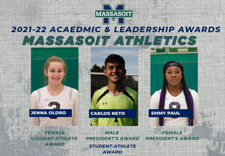 Congrats to the 2021-22 President's &amp; Student-Athlete Award Winners!

@MassasoitTweets <a href="/BrocktonSports/">Brockton Enterprise sports</a>