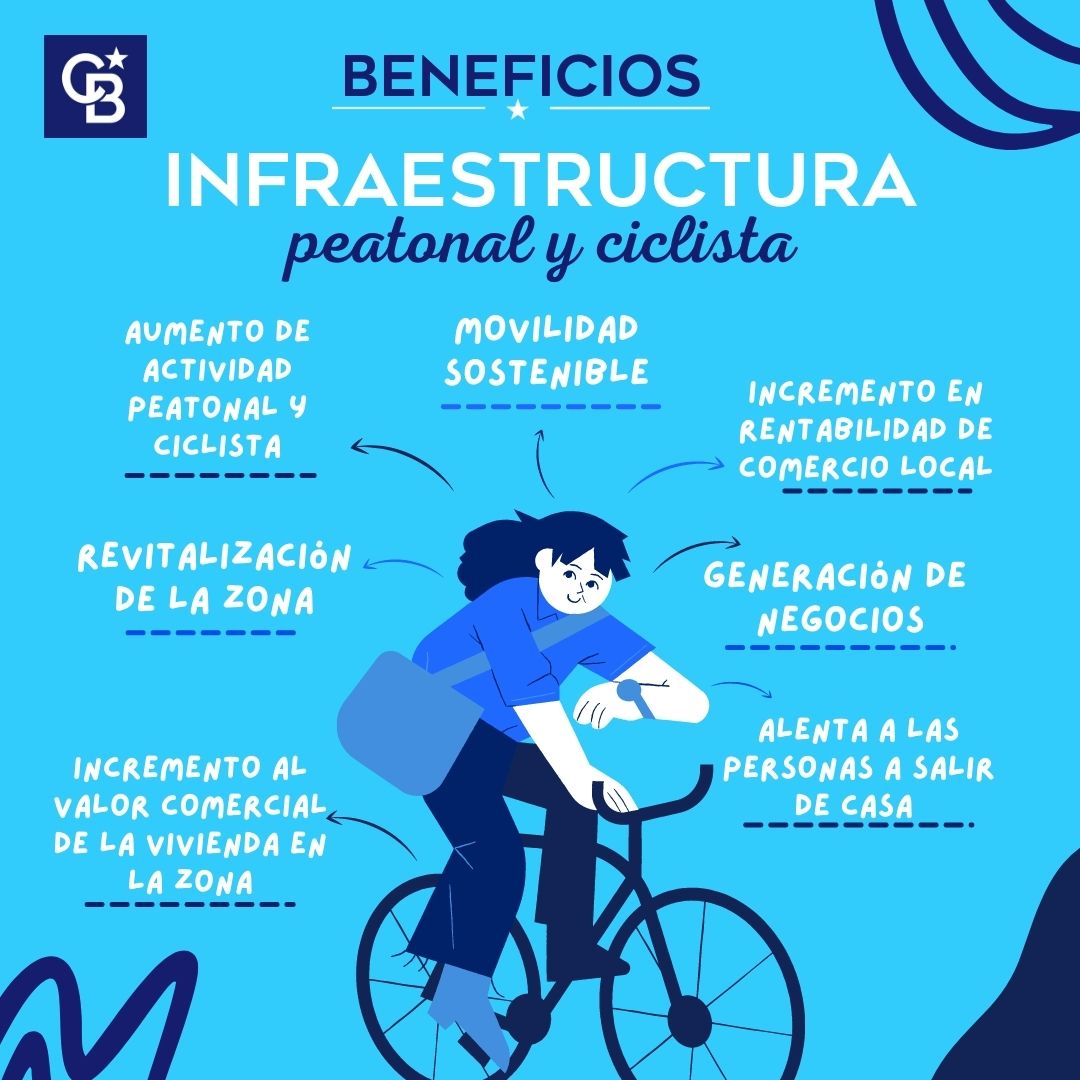 Coldwell Banker México tweet media