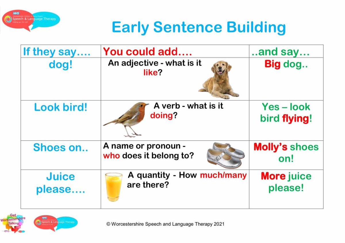 SLT Worcestershire (@slt_worcs) on Twitter photo To go with our tip of the week: itβs all about talking this week π¬ππ¬ #matchplus1 #SLCN #sltworcstip
<a href="/sar_smith/">Sarah Smith SLT</a> @MegD121 <a href="/JacquiWoodcock/">Jacqui Woodcock</a> <a href="/vixthespeechie/">Vicki Dawson</a> <a href="/fionatotney/">fiona totney</a> <a href="/Charlotte16SLT/">Charlotte Deykin</a> <a href="/HMcCone_SLT/">Hannah McCone</a> <a href="/dharford79/">Dave Harford</a> ππΌππ
Find our resources: hacw.nhs.uk/childrensSLT To go with our tip of the week: itβs all about talking this week π¬ππ¬ #matchplus1 #SLCN #sltworcstip
<a href="/sar_smith/">Sarah Smith SLT</a> @MegD121 <a href="/JacquiWoodcock/">Jacqui Woodcock</a> <a href="/vixthespeechie/">Vicki Dawson</a> <a href="/fionatotney/">fiona totney</a> <a href="/Charlotte16SLT/">Charlotte Deykin</a> <a href="/HMcCone_SLT/">Hannah McCone</a> <a href="/dharford79/">Dave Harford</a> ππΌππ
Find our resources: hacw.nhs.uk/childrensSLT
