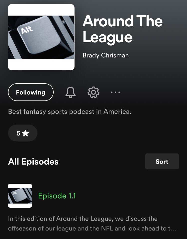 ProveMeWrongALT's tweet photo. That’s right. We’ve now made our podcast available on Spotify! Listen in on this episode featuring Brady and Joey as we dive into some predictions, welcome new players, and had a special guest call in!!! https://t.co/KGexHnvgay