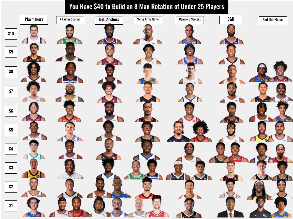 Ryan Hammer🔨 on Twitter: 