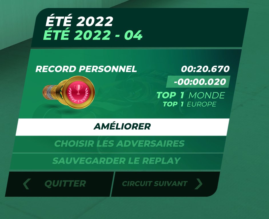 Je suis maso mais c'est rentable 🎉