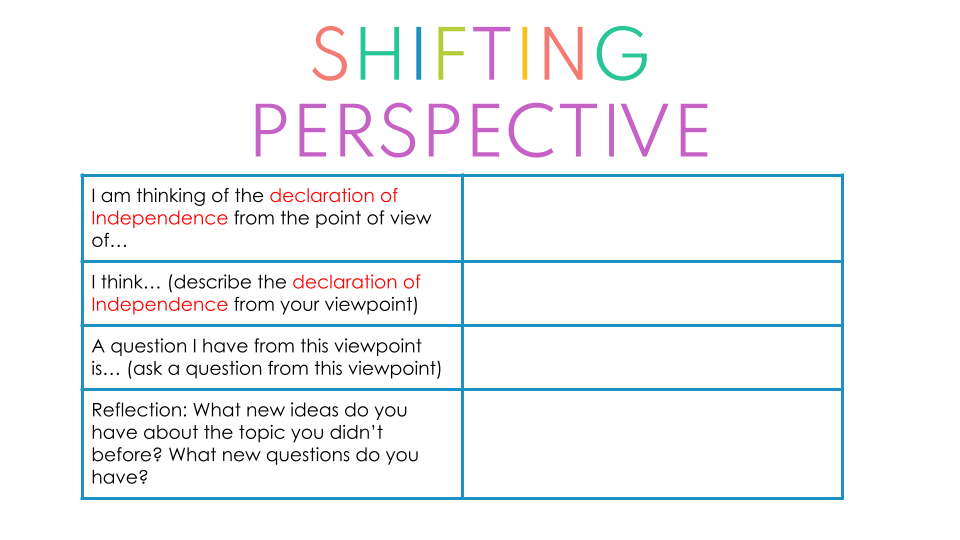 mrshowell24's tweet photo. Love this idea from #AmpGlobalEdu where students will shift their perspectives. 

@mattrhoads1990 @techwithbecky https://t.co/akVdReRHny