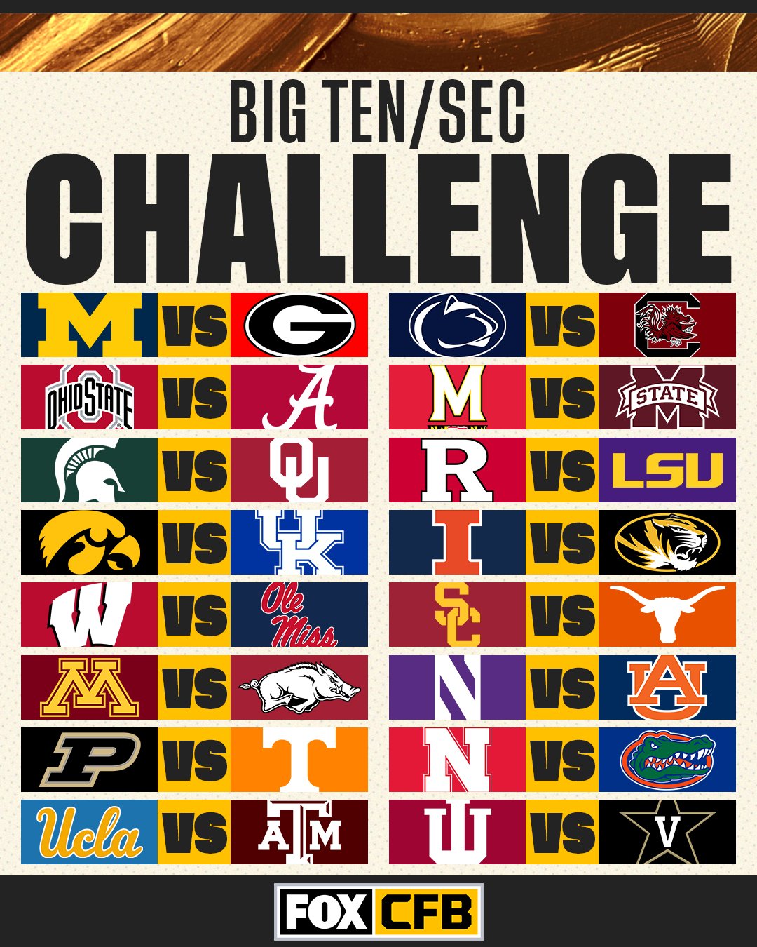 FOX College Football on Twitter "If there was a Big Ten/SEC challenge