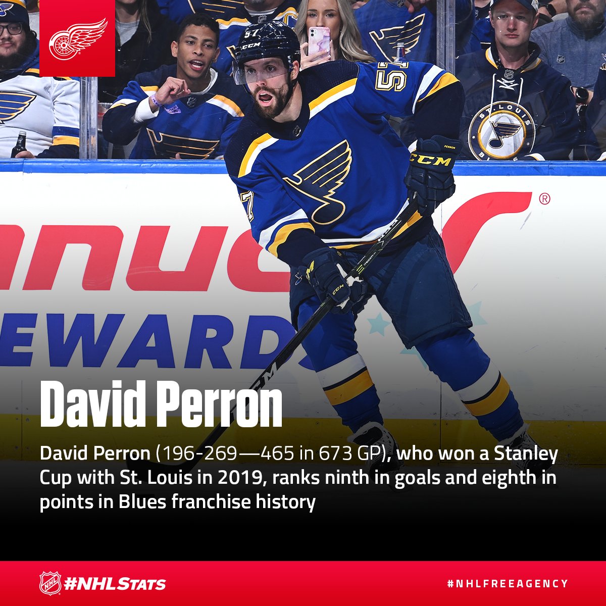 David Perron, who led the Blues in postseason scoring with 13 points in 12  games, has inked a deal with the @detroitredwings.…