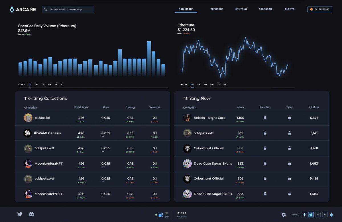 TenXTools's tweet photo. Trending collections + trending mints. Never miss another Goblintown again.

Arcane will also support X2Y2 and LooksRare integration from day 1.

We're giving away 2x Arcanelist spots on this post 🥶

FREE Mint, 1.1k Supply

- Follow @ArcaneTools
- Like + RT 🔁
- Tag your friends https://t.co/0KY0Jej4nE