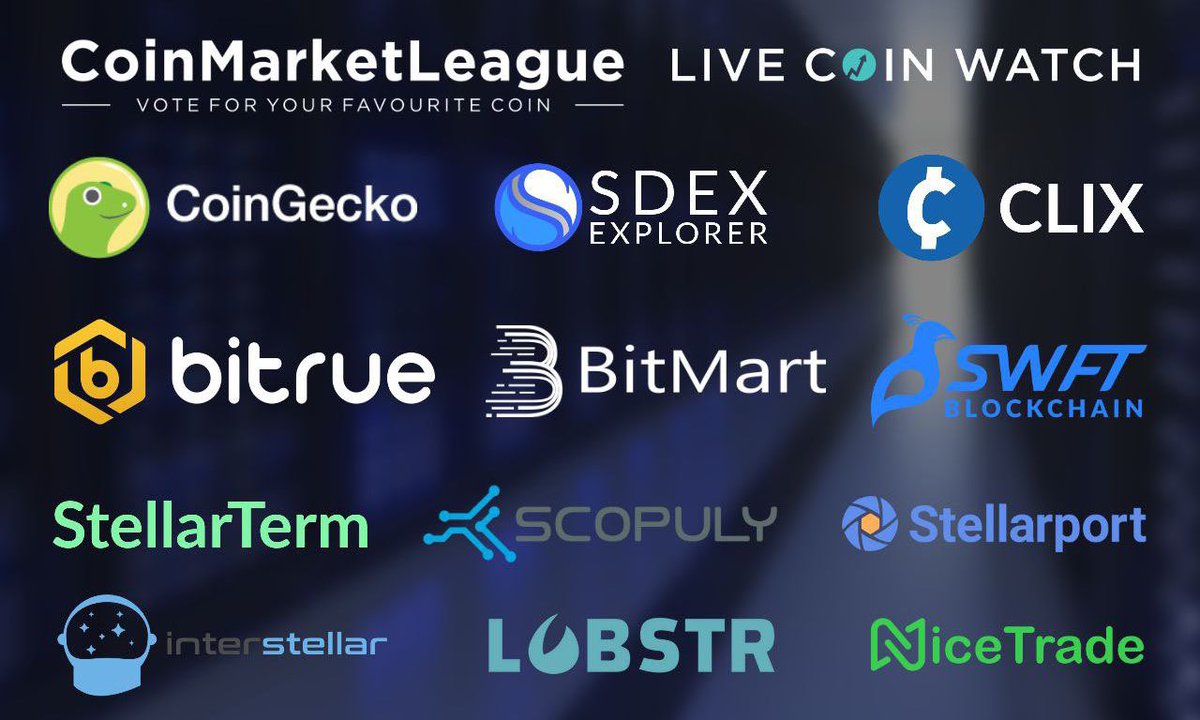 RodSoCold's tweet image. The $HODL token is on all of these exchanges, CEXs and DEXs for those of you that didn’t know 👀🔥 So much more to come for @HodlAssets 🚀

📊 Chart: coingecko.com/en/coins/hodla…
💻 Website: GalaxE.io 

#altcoin #Crypto #100xgem