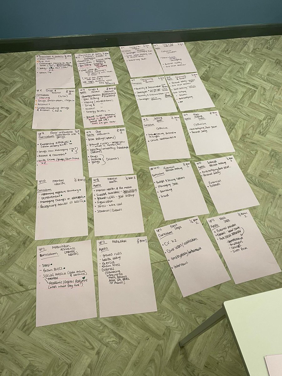 CLVCooper's tweet photo. An afternoon of PD curriculum planning with the team @AAWoodfields Fantastic conversations to tailor this to the needs of students with key themes embedded throughout. Very exciting times!! Can’t wait to see this develop! #pdstrategy #responsive #spiralplanningcentral #teampd https://t.co/Xbww2QVlBc