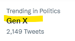 Gen X is the Canada of generations.
We get excited when someone notices us, and then remember we don't actually care.