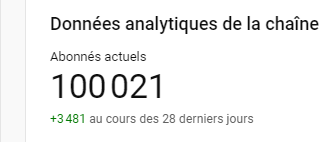 100.000 Merci❤️