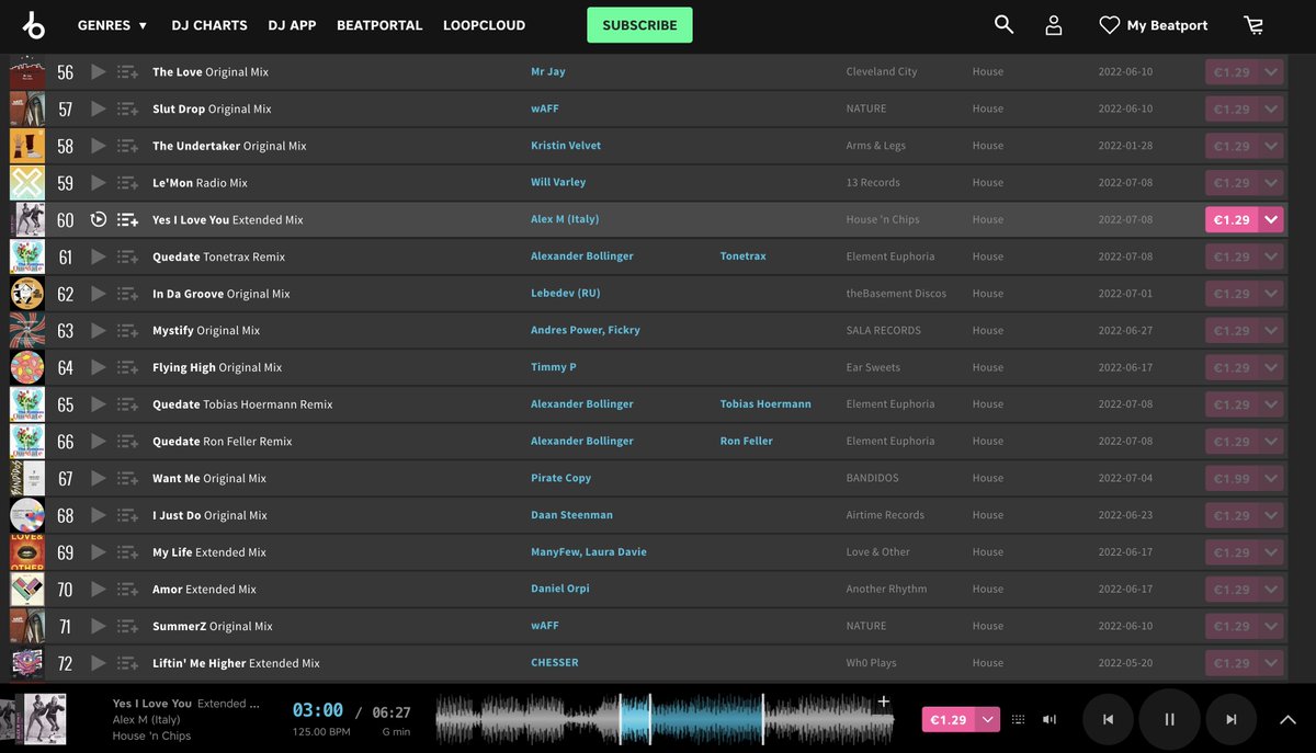 Oh Yess 😍 My New Track Yes I Love You 📀 ❤️
Now 60' Position On Top 100 Beatport House 
House 'n Chips  💪 By Brokenears
Buy Your Copy ➡️ bit.ly/3nhdCrS

#house #housemusic #techouse #alexmitaly #techhouse  #happyhouse
#electronicmusicdance  #dj   #houseandchips