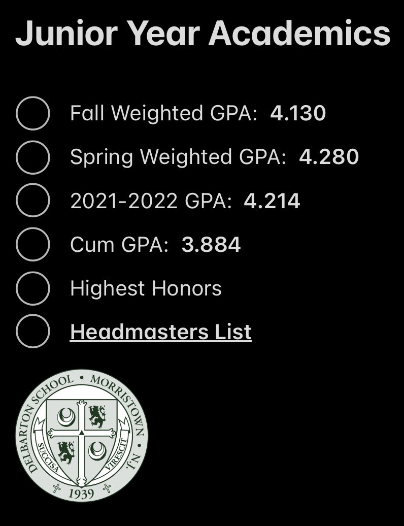 marcomaselli2's tweet photo. Ended my junior year strong, looking forward to senior year and the rest of summer baseball. @DelbyBaseball @Djacksbaseball https://t.co/GWCY9S01t9
