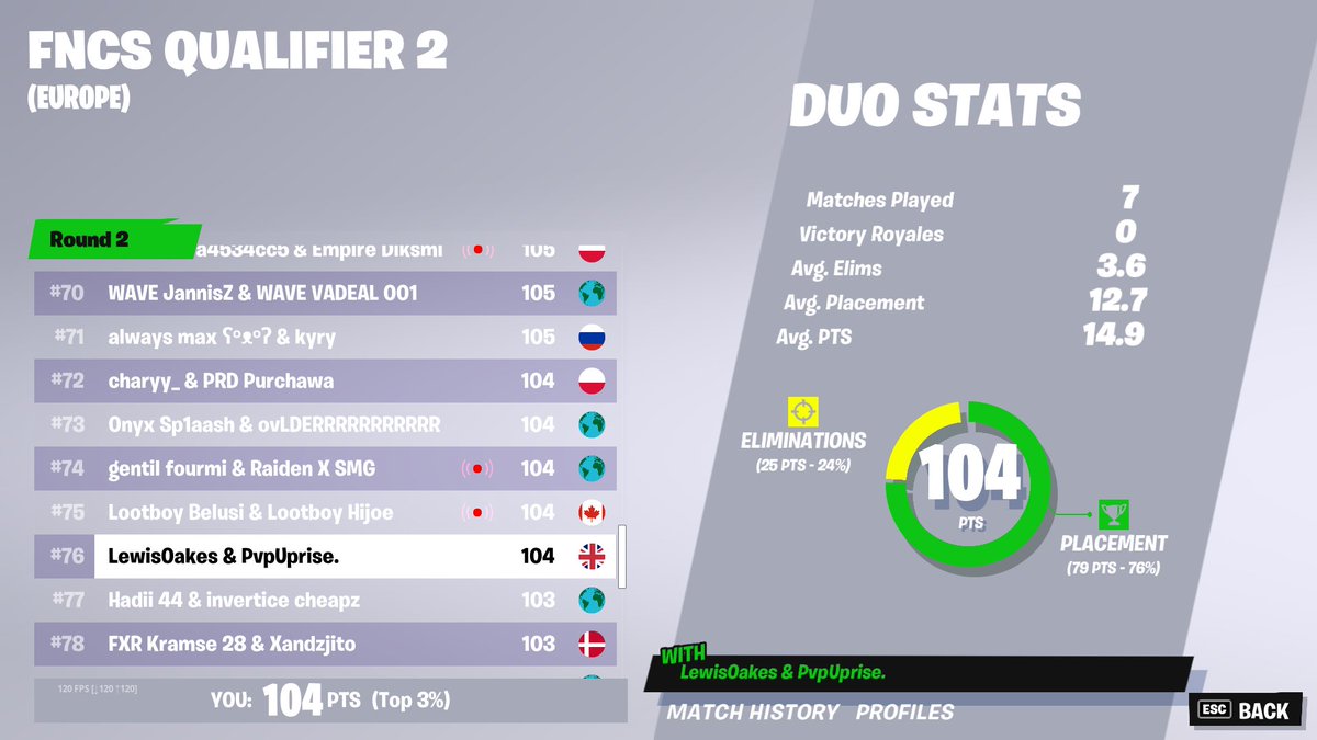 PvpUprise tweet media