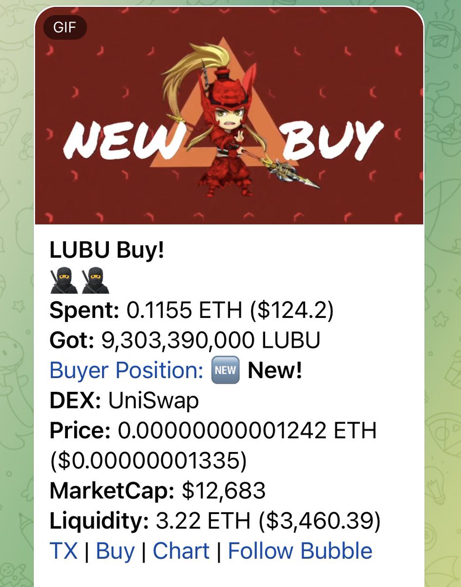 Lubu_Token's tweet photo. NEW Warriors come in $LUBU ARMY 🥷 Don’t Miss #LUBU 🥷🥷

🌔 Join in our MOVEMENT 🚀🥷

👉👉 https://t.co/eg9C3GWKqc

#1000xgem #Crypto #ETH #NFTs #100xgem #LUBUARMY #altcoins https://t.co/mjHdrjWPl3